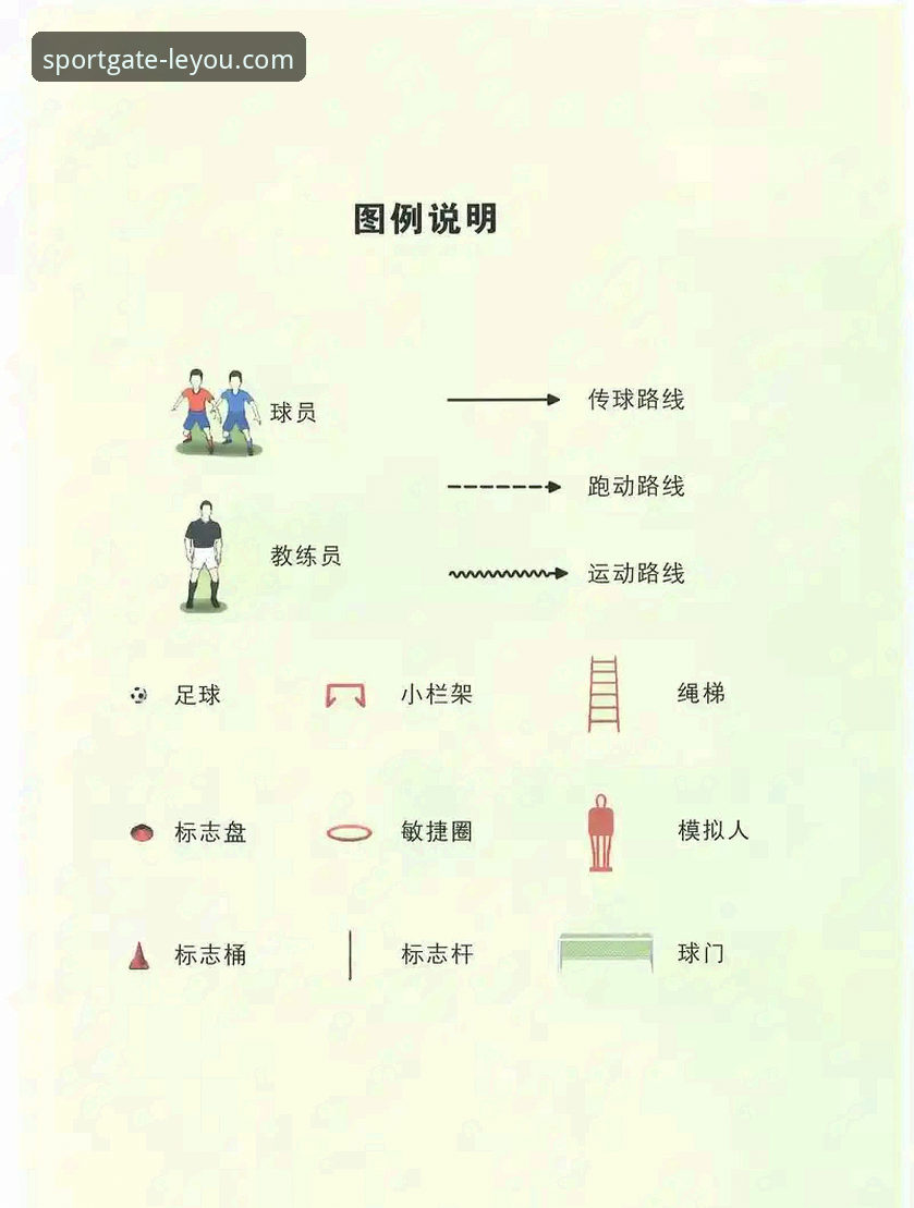 乐游体育平台从入门到精通：完整操作教程