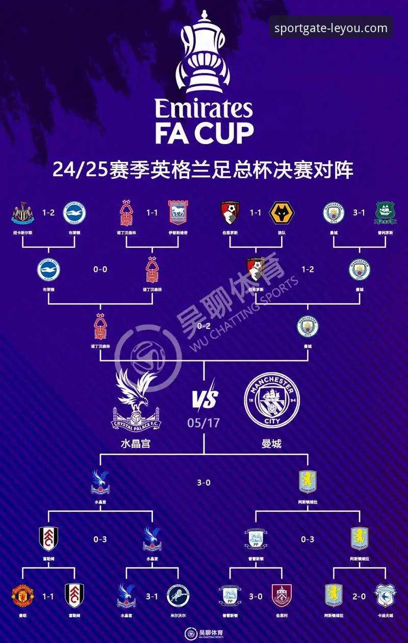 温布利惨案实战复盘：英格兰0-1日本，球迷必备的赛事分析指南