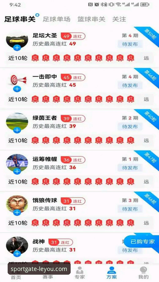 从菜鸟到高手：乐游体育平台资深用户的下载与实战心得