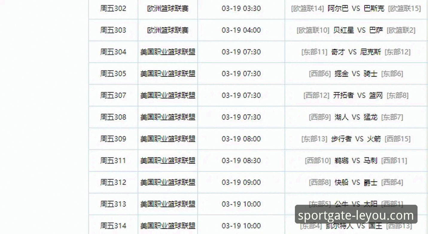 破解NBA攻防困局的实用指南——骑士vs湖人赛后深度分析